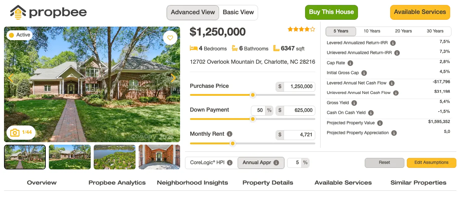 Card image of Propbee analytics property dashboard